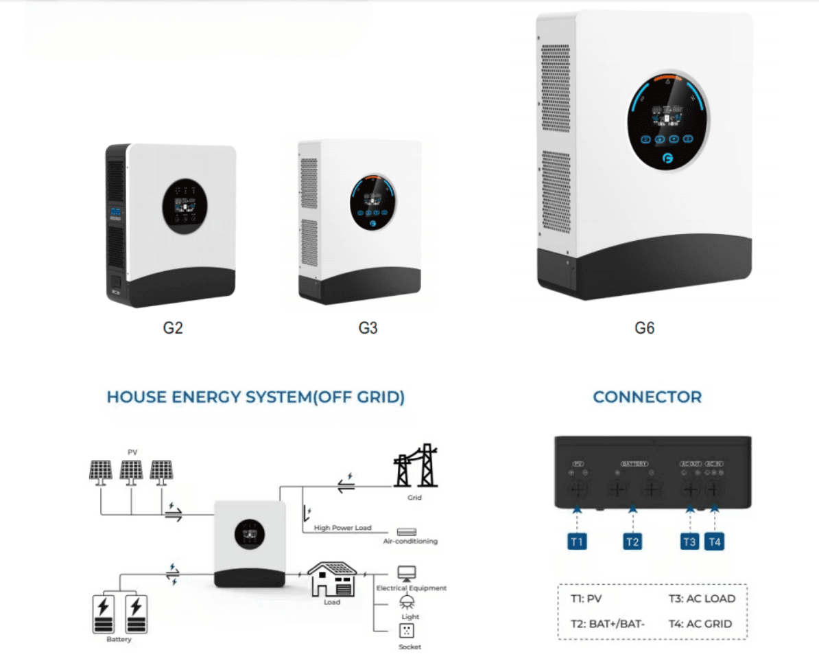 G2 / G3 / G6 energy storage product