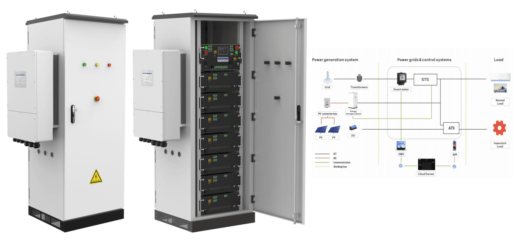 H50Pro / H60 energy storage product